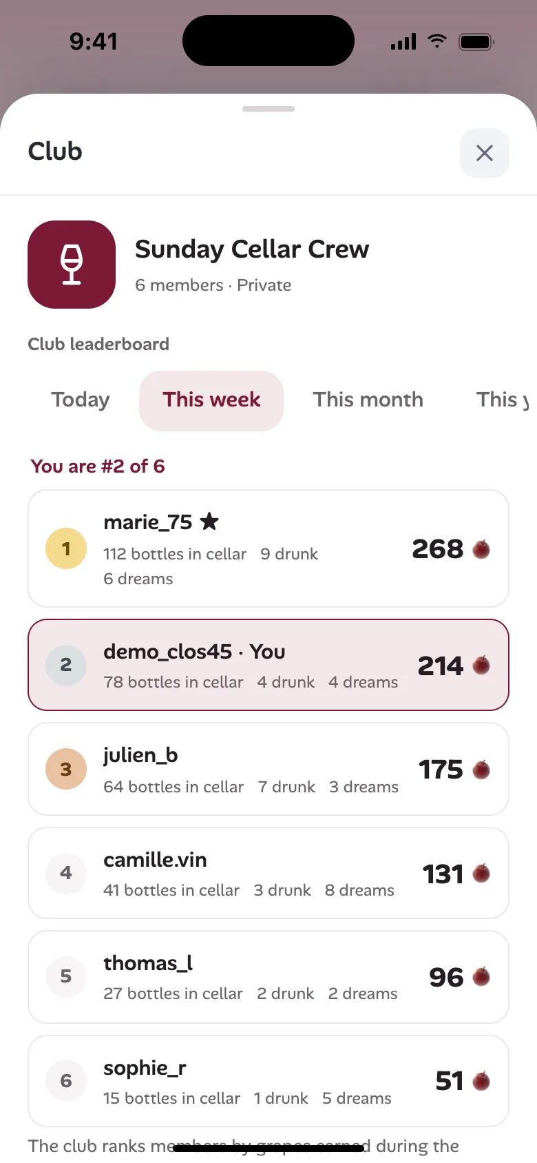 A club: the leaderboard between friends