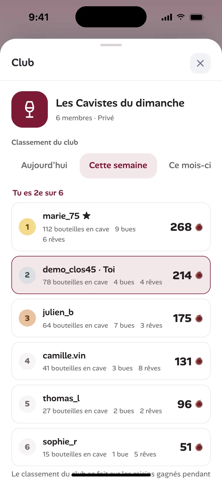 Un club : le classement entre amis